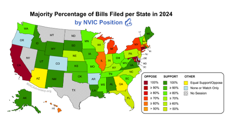 Majortiy-Percentage-of-Bills-Filled.png